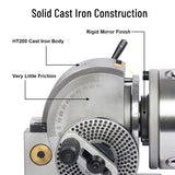 BOKA Semi-Universal Indexing Head Set BS-1 – with 150 mm indexing head, 150 mm chuck, tailstock, indexing wheels, and 3-jaw chuck – semi-universal milling set